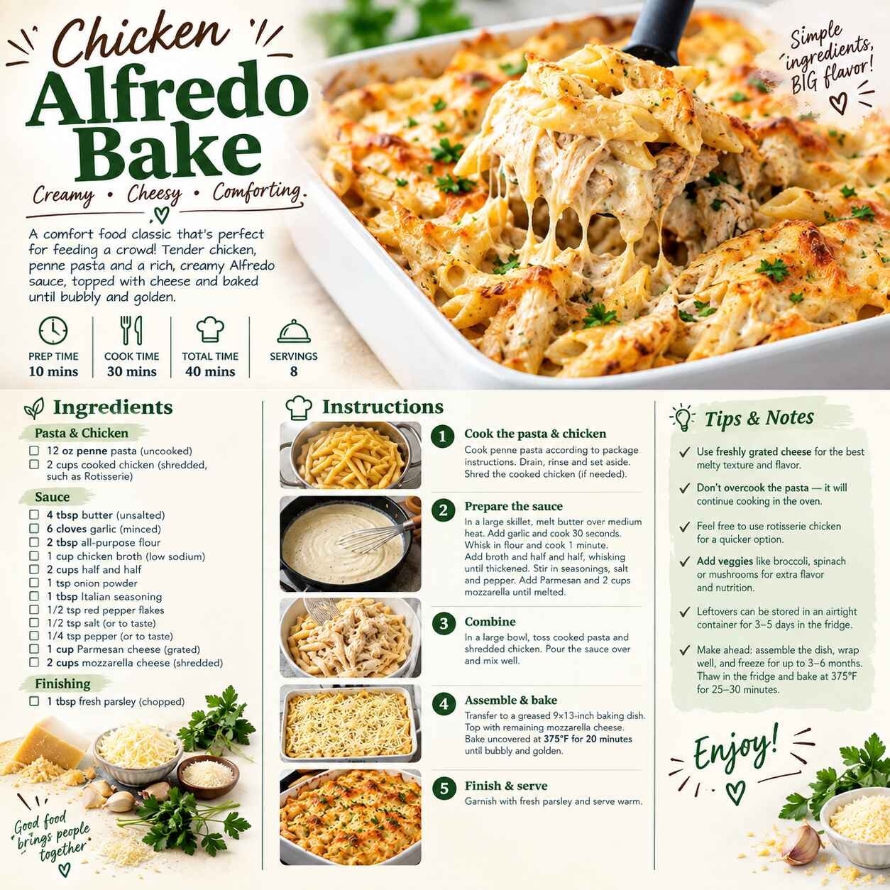 Chicken Alfredo Bake